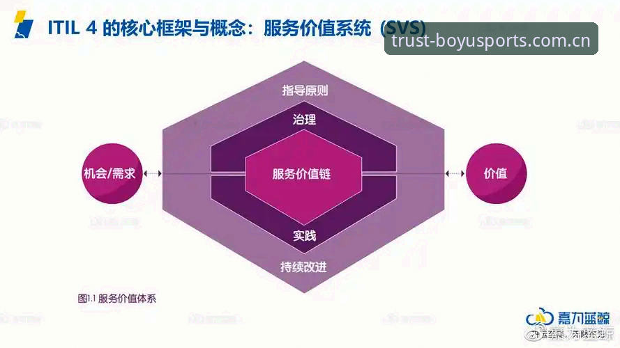 博鱼移动端2026最新版本 博鱼移动端2026最新版本的5大核心升级与体验优化